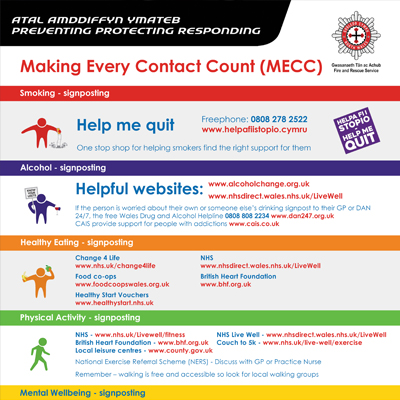 Making Every Contact Count (MECC) English